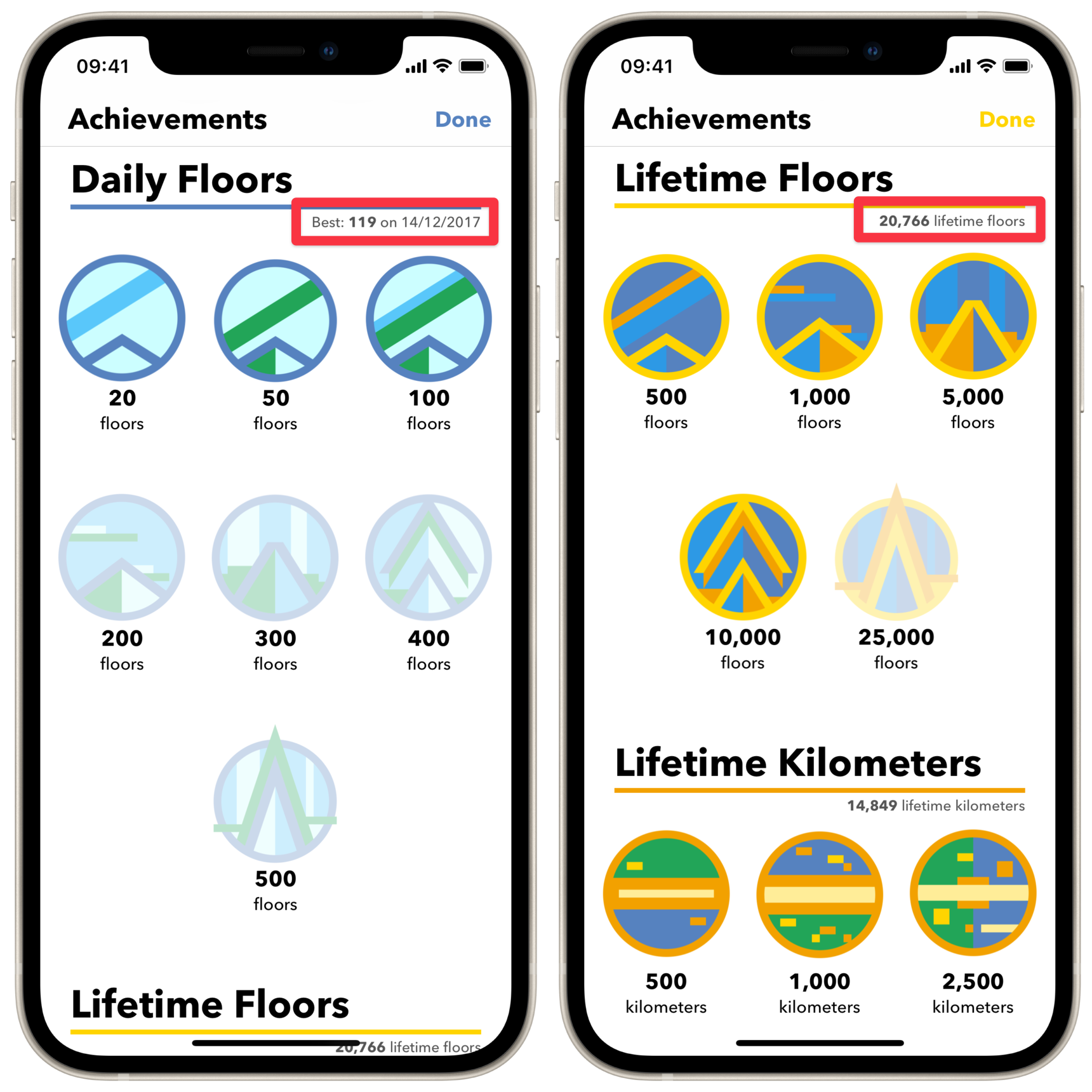 Daily and lifetime floor achievements in Pedometer++ after the fixed data was imported