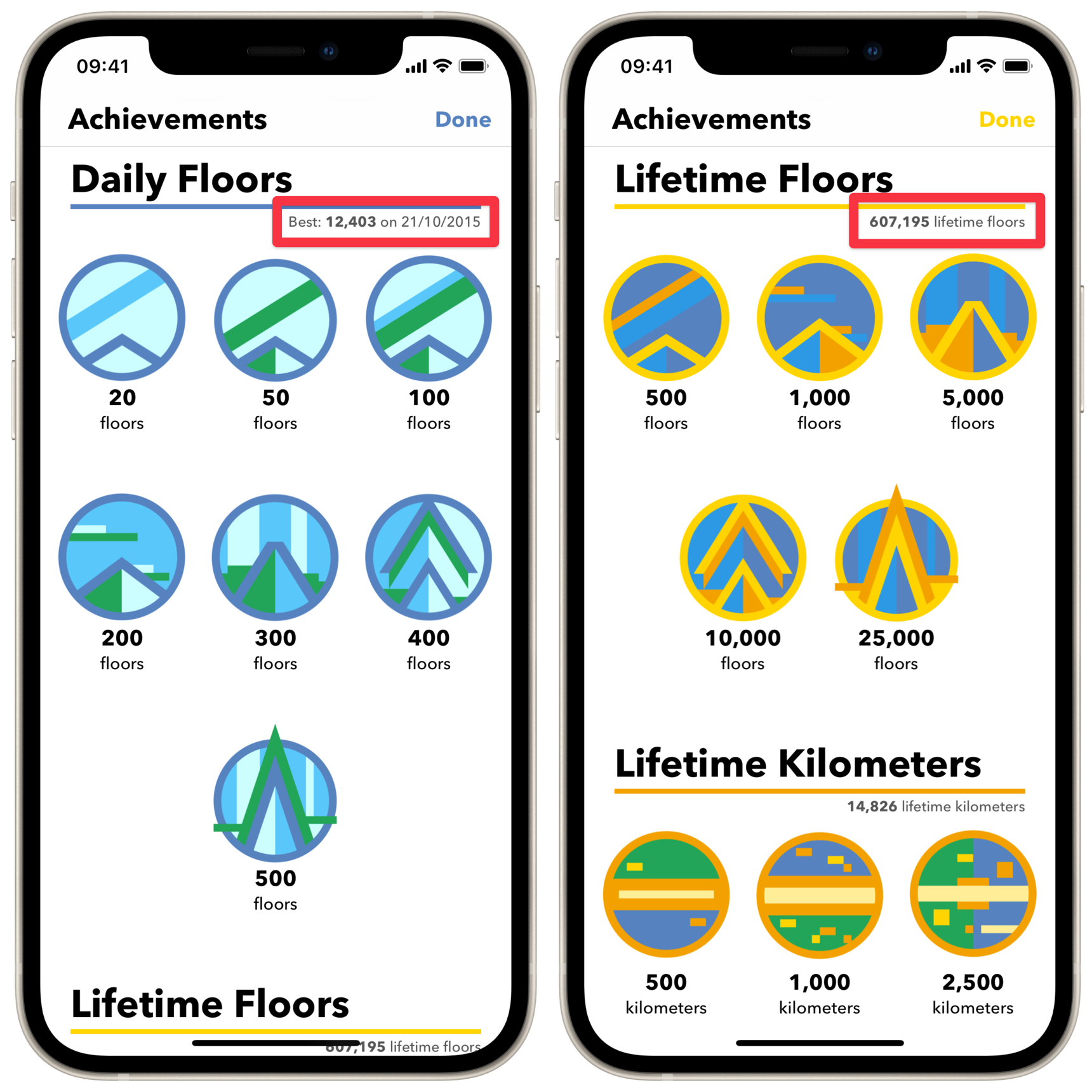 Daily and lifetime floor achievements in Pedometer++