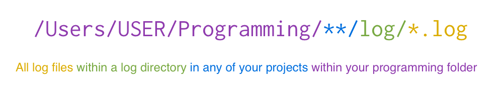 All log files within a log directory in any of your projects within your programming folder