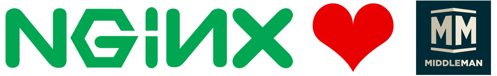 nginx ❤️ Middleman nginx ❤️ Middleman